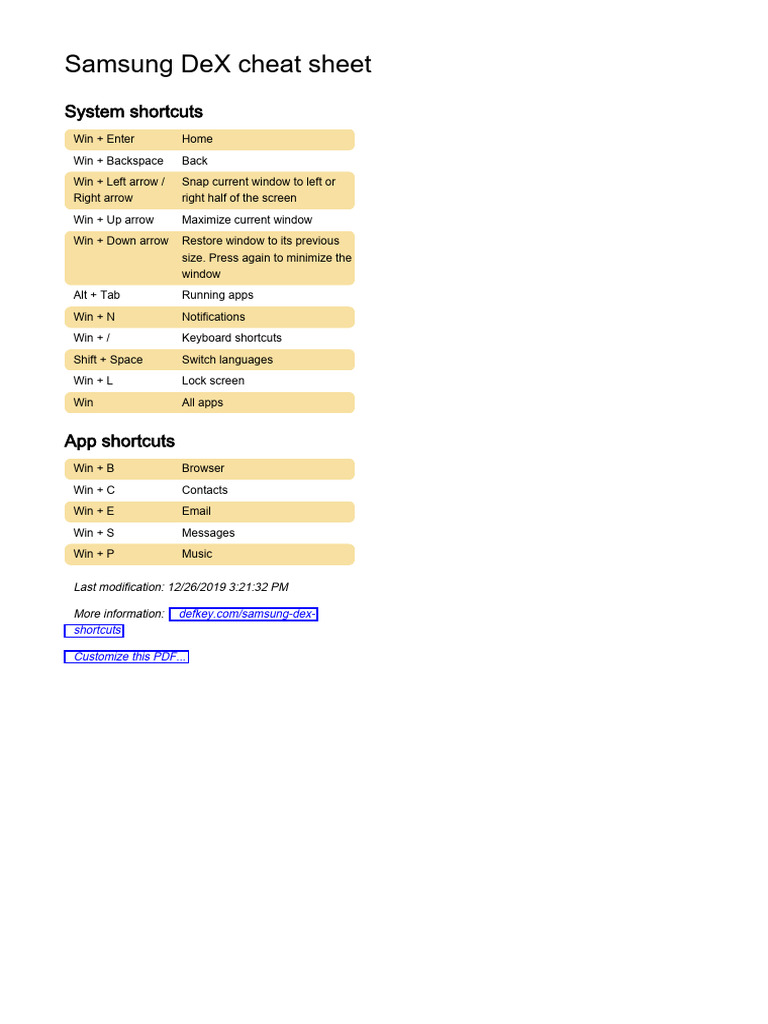 Samsung DeX Keyboard Shortcuts Guide | PDF