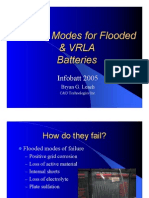 Failure Modes For Flooded & VRLA Batteries