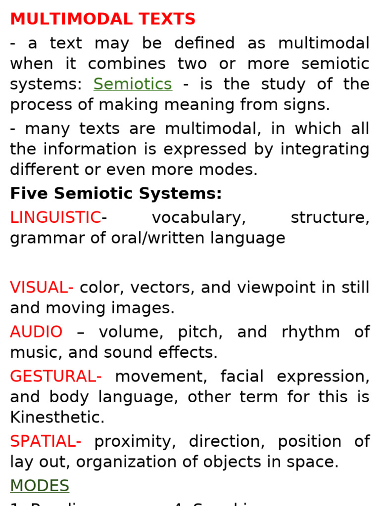 Understanding Multimodal Texts | PDF