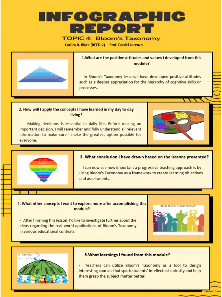 Infographic 3 Copy Copy 5 | PDF