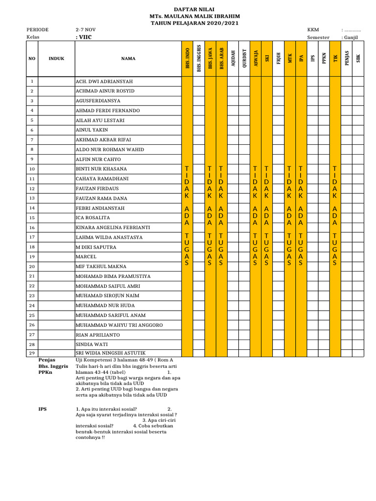 List Tugas Mingguan 7C | PDF
