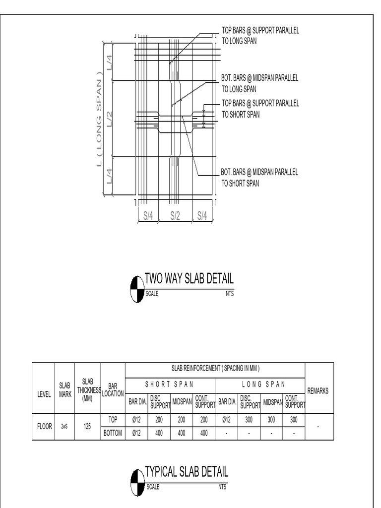 TWO-WAY-SLAB | PDF | Structural Engineering | Civil Engineering