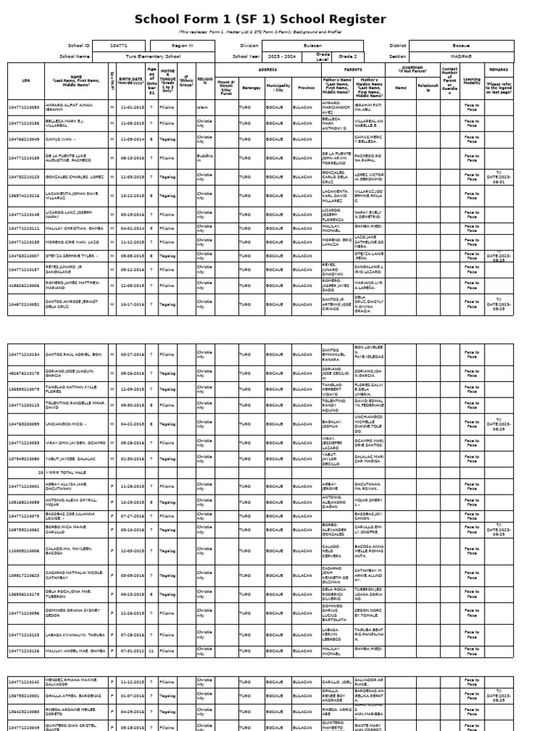 Sf1 - 2023 - Grade 2 - Masipag | PDF