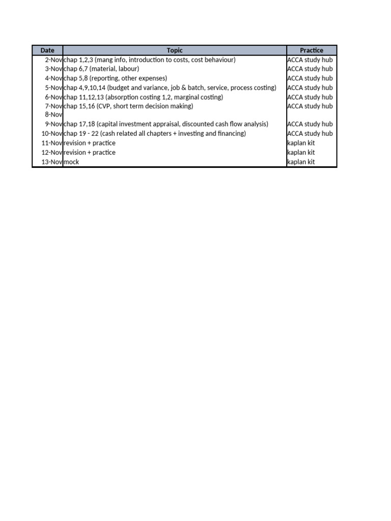 MA 2 Schedule | PDF