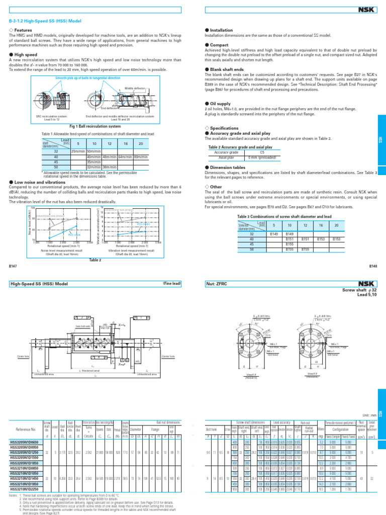 High-Speed Ball Screw Specifications | PDF | Screw | Mechanical Engineering