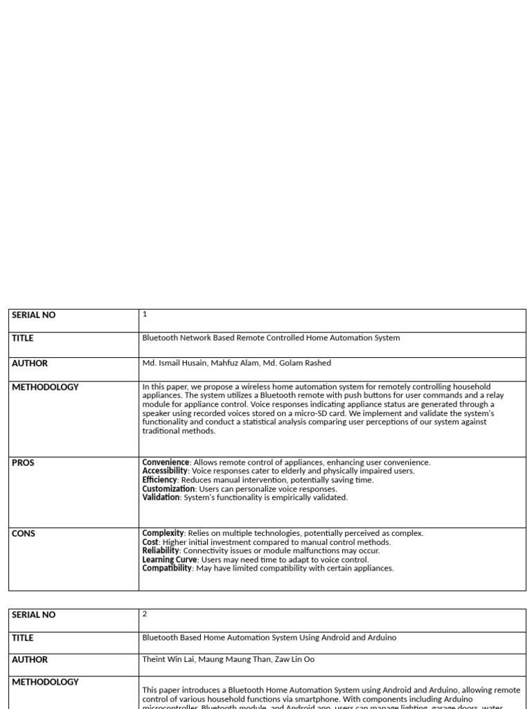 Tech Club | PDF | Home Automation | Smartphone
