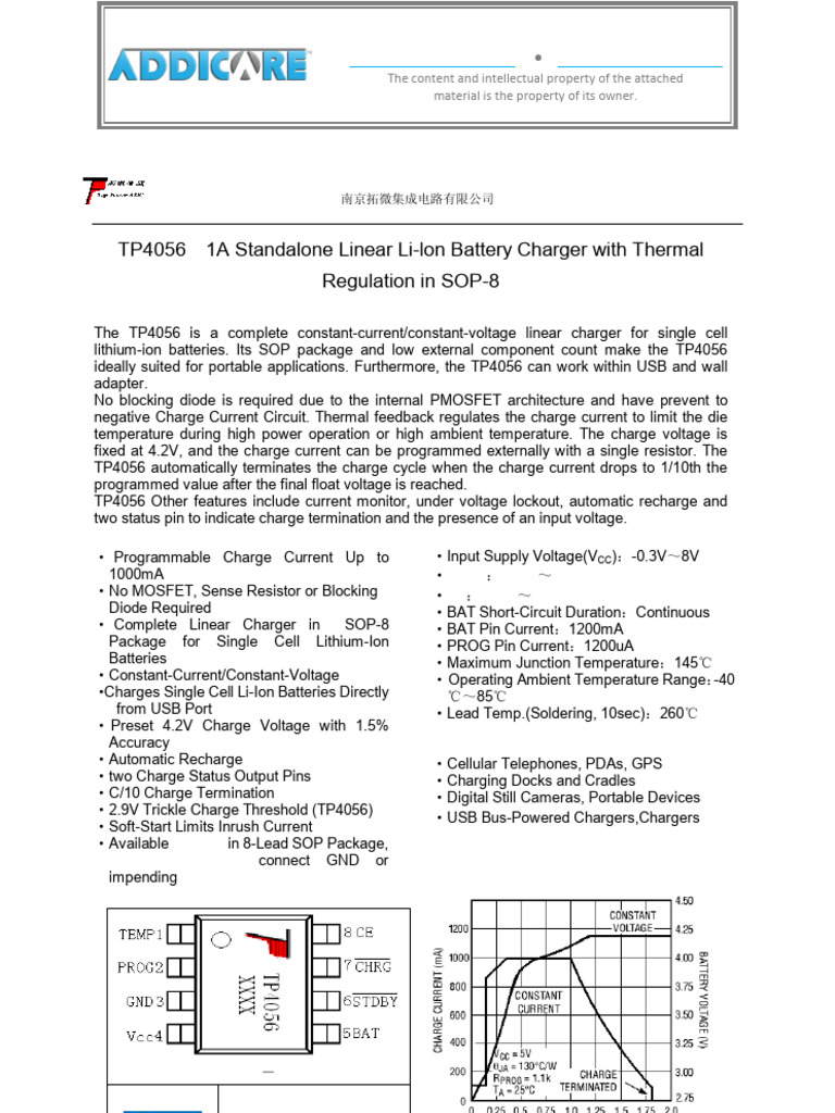 TP4056 Linear Li-Ion Charger Datasheet | PDF | Battery Charger ...