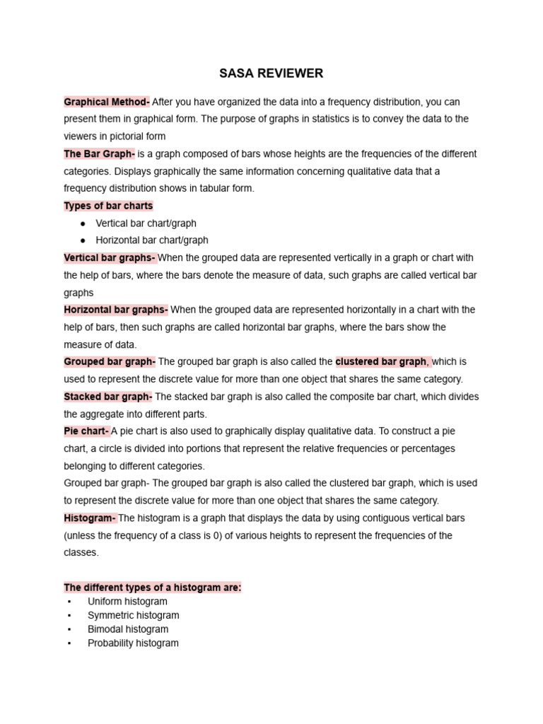 SASA-REVIEWER | PDF | Histogram | Chart