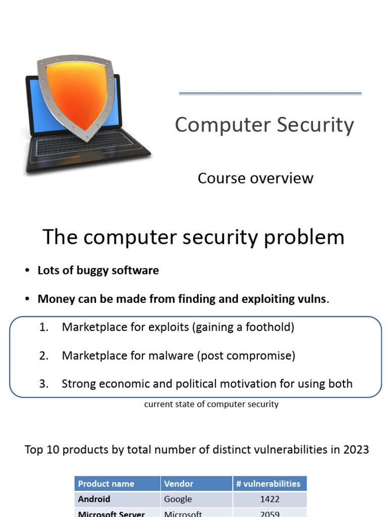 Computer Security Course Overview | PDF | Security | Computer Security