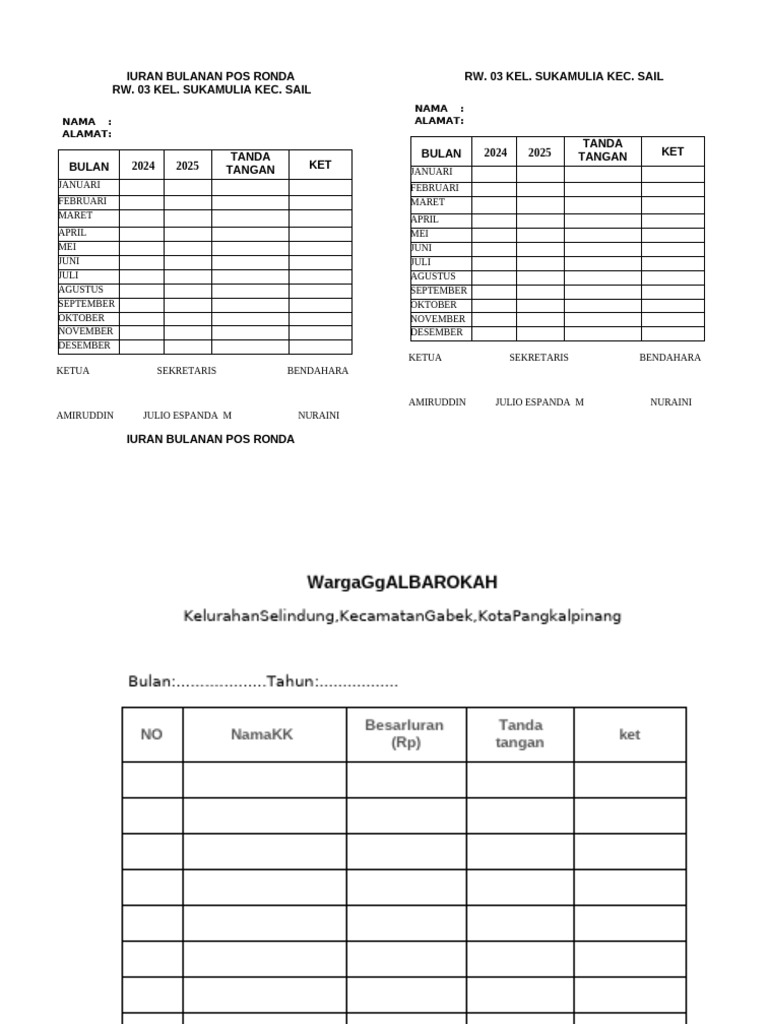Iuran Bulanan Pos Ronda RW 03 Sukamulia | PDF