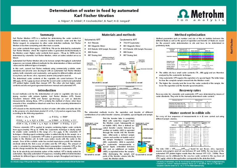 Determination Of Water In Food By Automated Karl Fischer Titration Titration Chemistry
