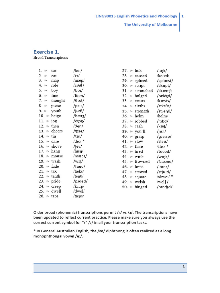 Listening+Exercise+1 +BROAD | PDF | Language Families | Oral Communication