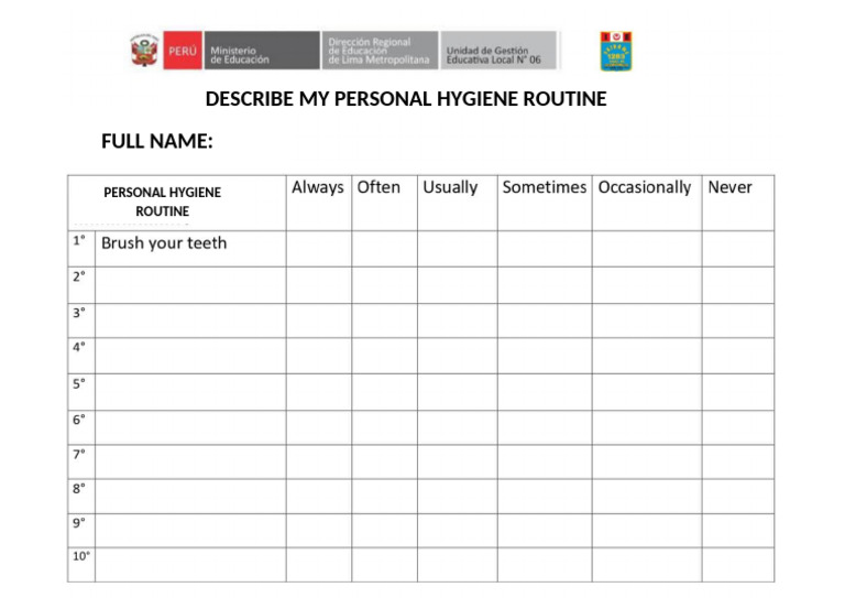 Describe My Personal Hygiene Routine | PDF