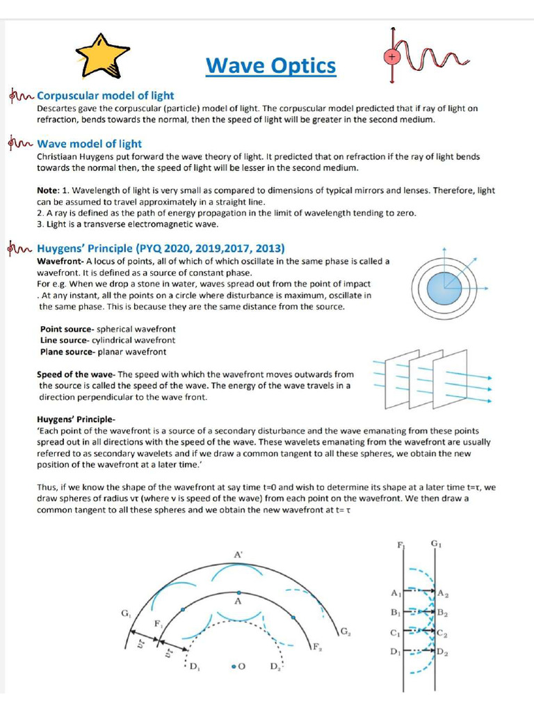 Wave Optics 1 | PDF