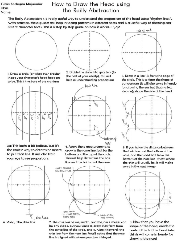 Reilly Method | PDF