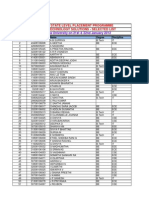 Tamil Nadu State Level Placement Programme Cognizant Technology Solutions - Selected List