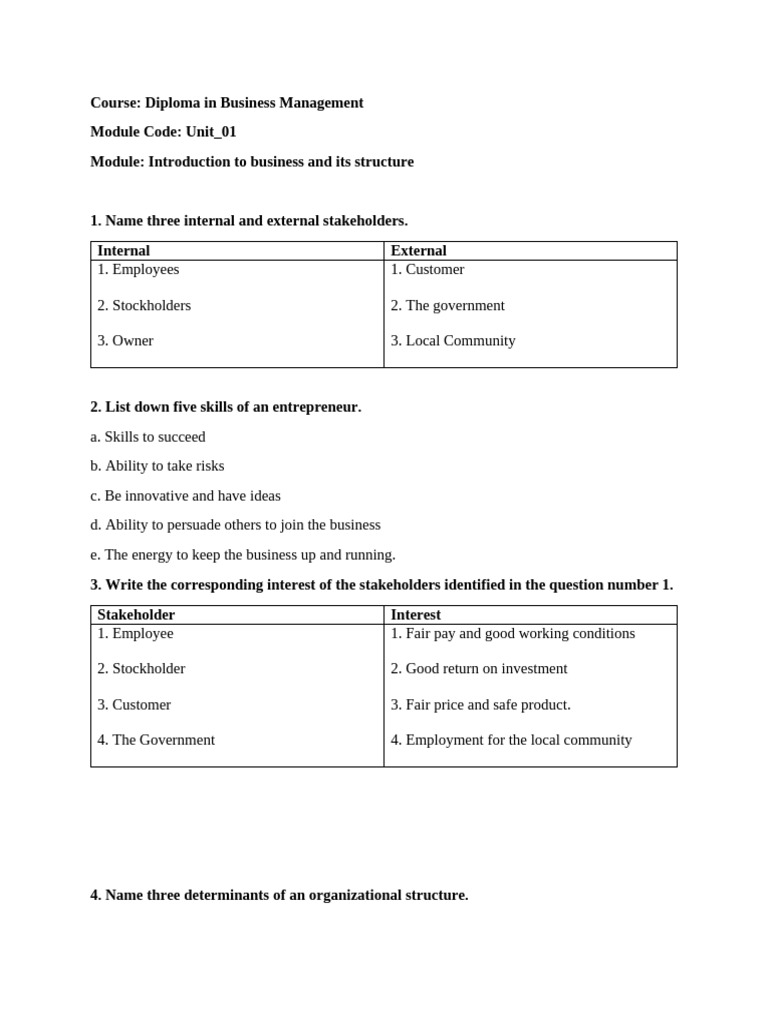 Understanding Business Structures and Stakeholders | PDF ...