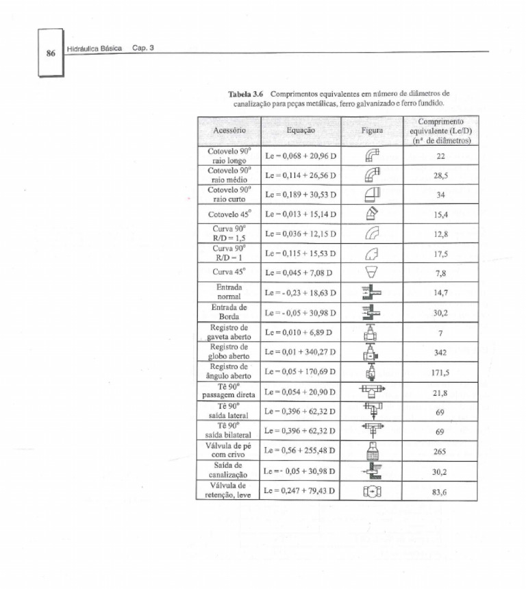 T 2 | PDF