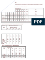 DIN 7168 general dimension tolerances standard for castings