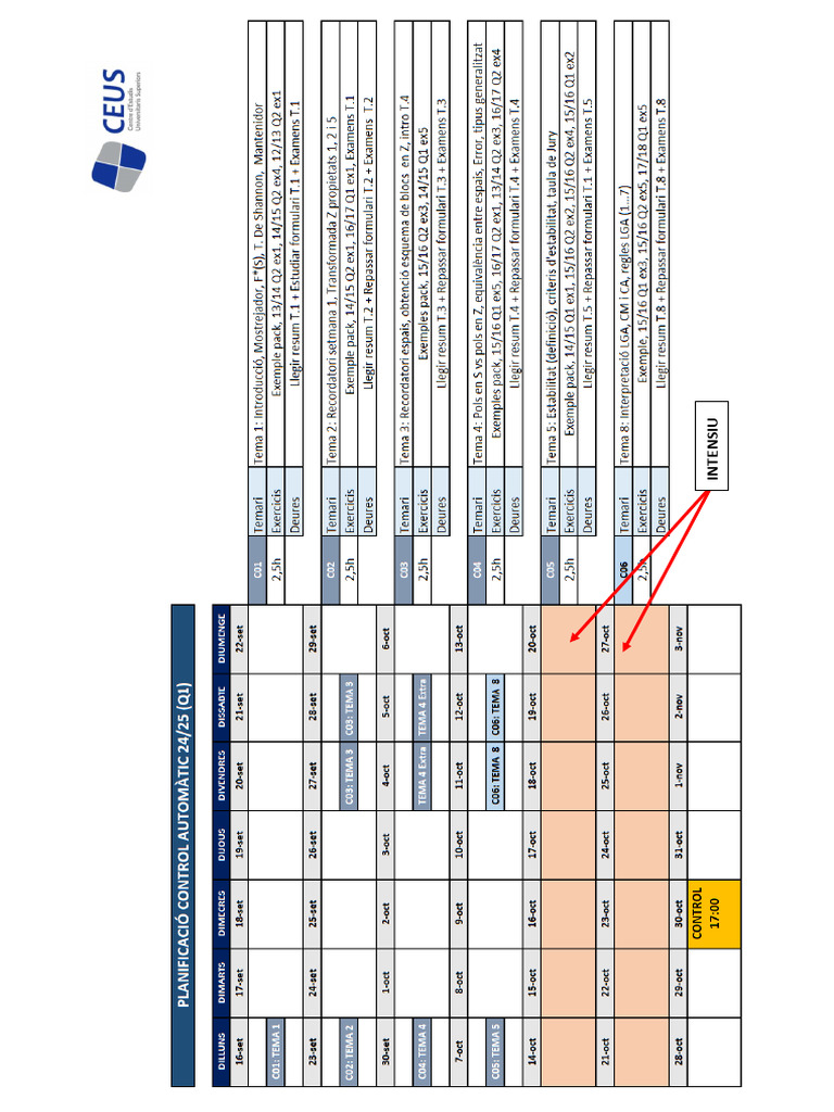 planificaci-preparcial-pdf