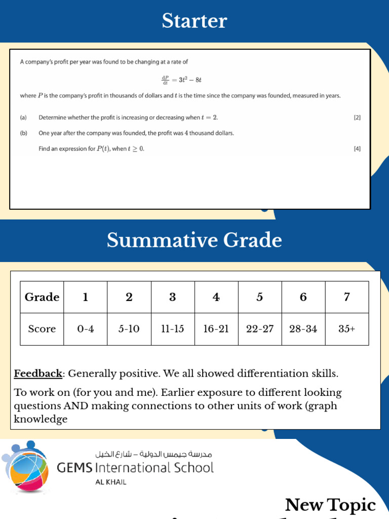 Definite Integrals and Finding The Area Under The Curve | PDF ...