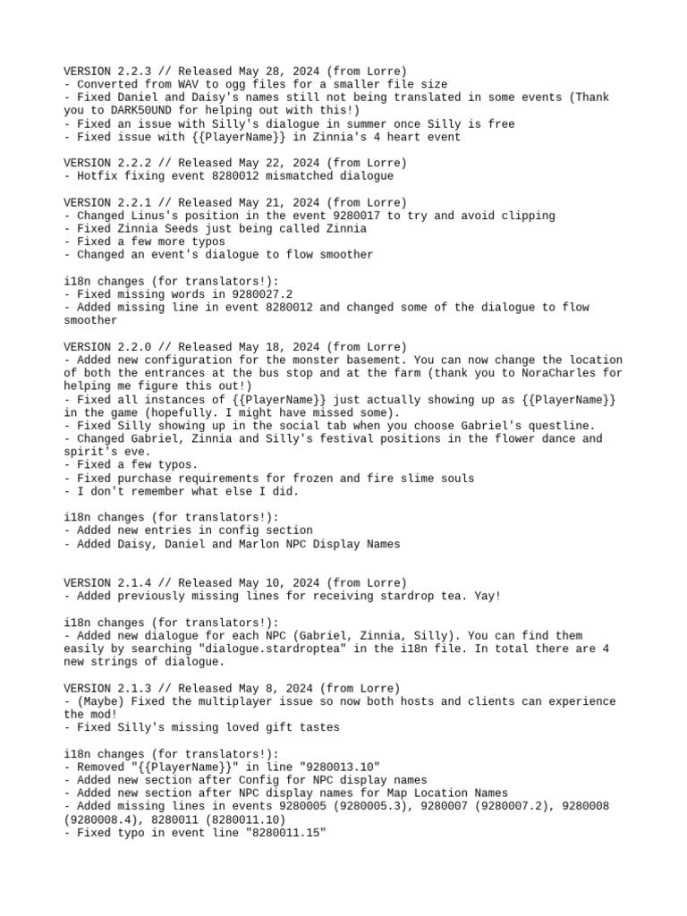 Changelog | PDF