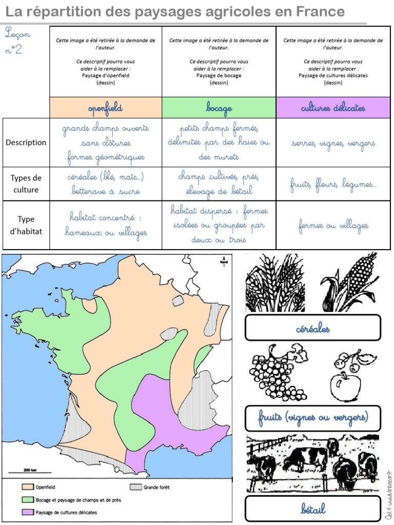 Répartition des paysages agricoles en France | PDF | Agriculture ...