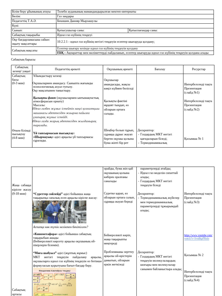 Күйеуім жыныс мүшесіне ұзартқыш қойды