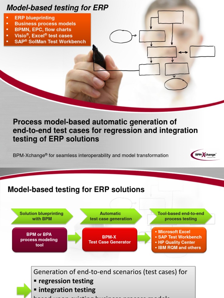 Model-Based Testing For ERP | PDF | Business Process | Enterprise ...