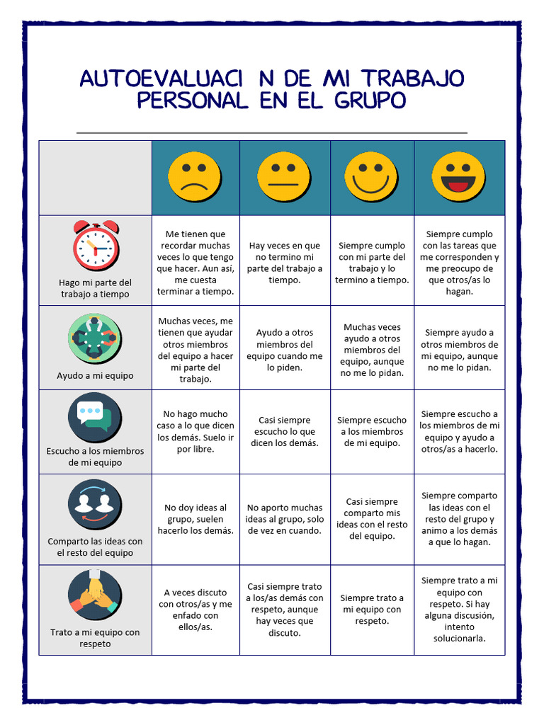 Autoevaluación Trabajo Personal en Equipo | PDF