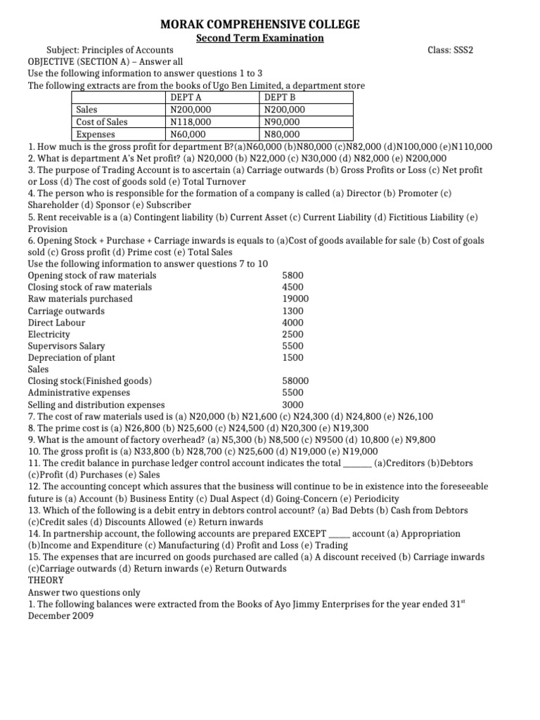 Morak Comprehensive College | PDF | Debits And Credits | Expense