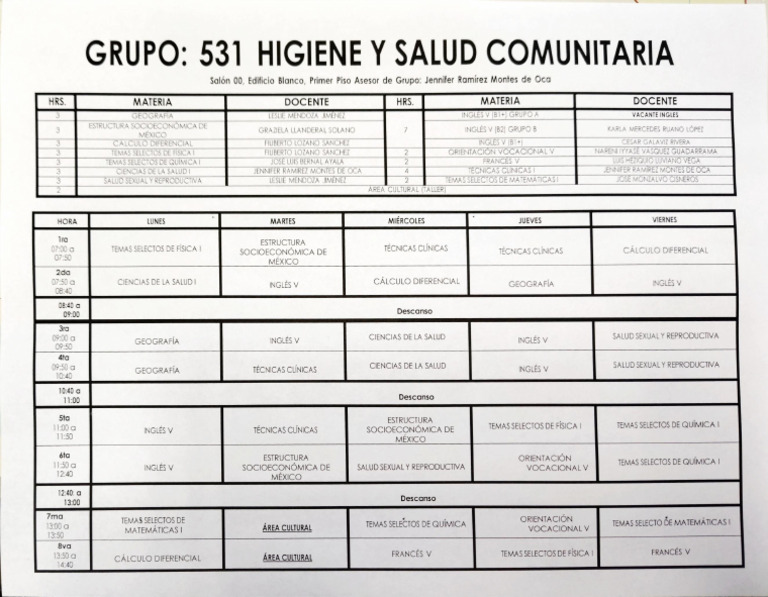 531 HSC | PDF