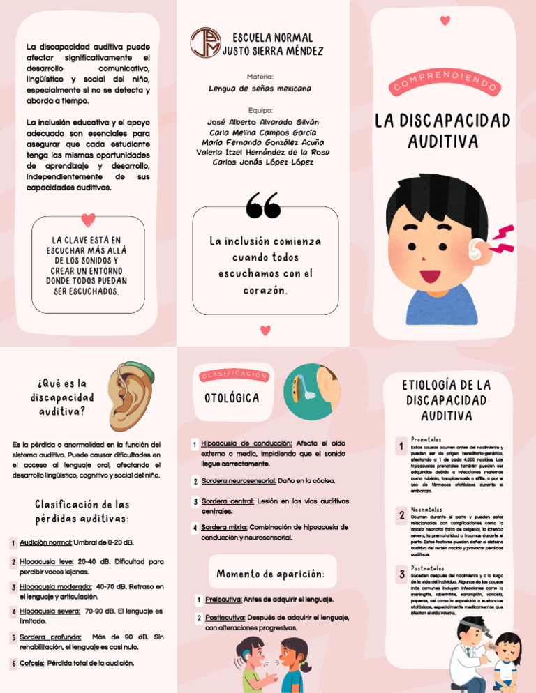 Discapacidad Auditiva: Impacto y Apoyo | PDF | Audiología | Ciencias de ...