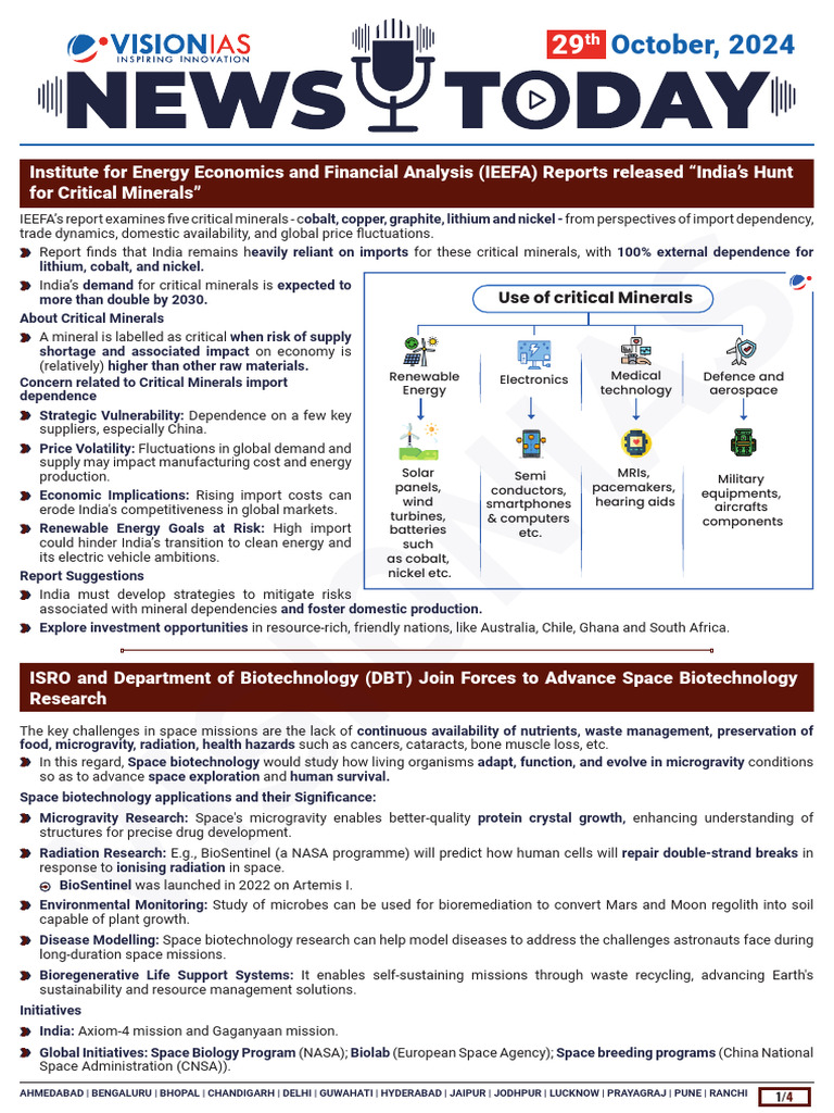VisionIAS Daily Current Affairs 29 October 2024 | PDF | Greenhouse Gas ...
