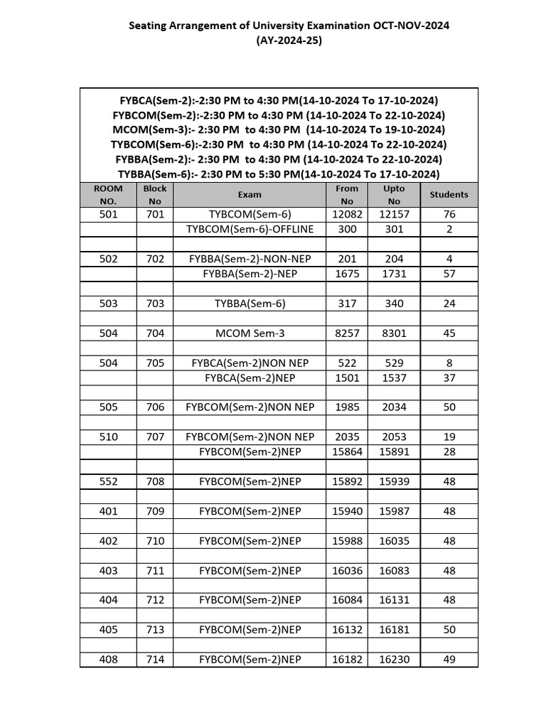 Afternoon Session Exam Planning Oct-Nov-2024 | PDF