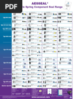 ALCOA++ Poster 07 2023 EN A4 LR | PDF | Life Cycle Assessment | Audit