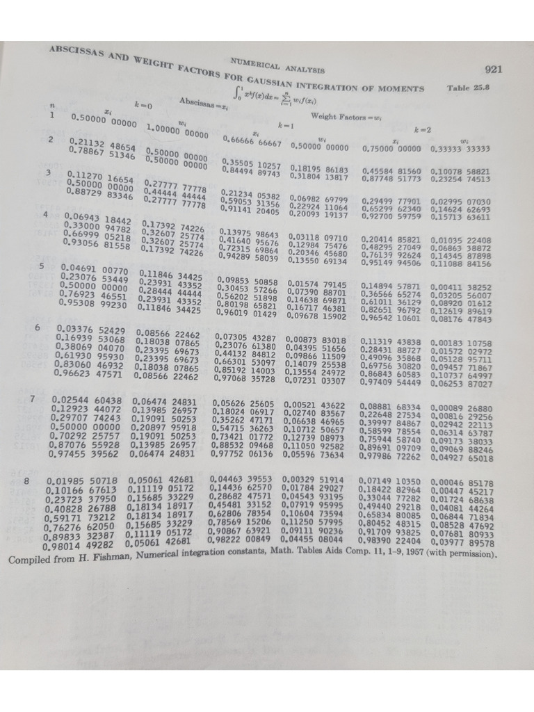 Tabela de Gauss | PDF