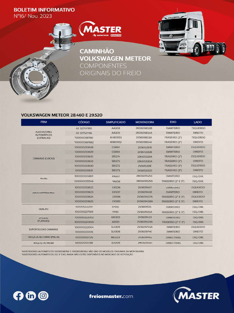 VW Meteor - Componentes Originais Do Freio | PDF