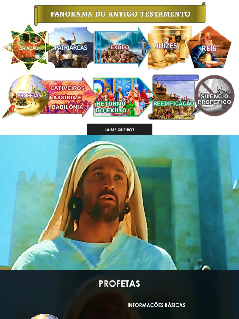 Profetas Maiores 1 Pdf Isaías Jeremias