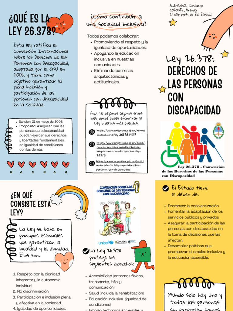 Ley 26378: Derechos de Personas con Discapacidad | PDF | Invalidez ...
