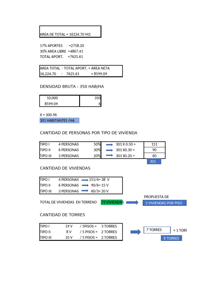 Calculo de Modulos | PDF