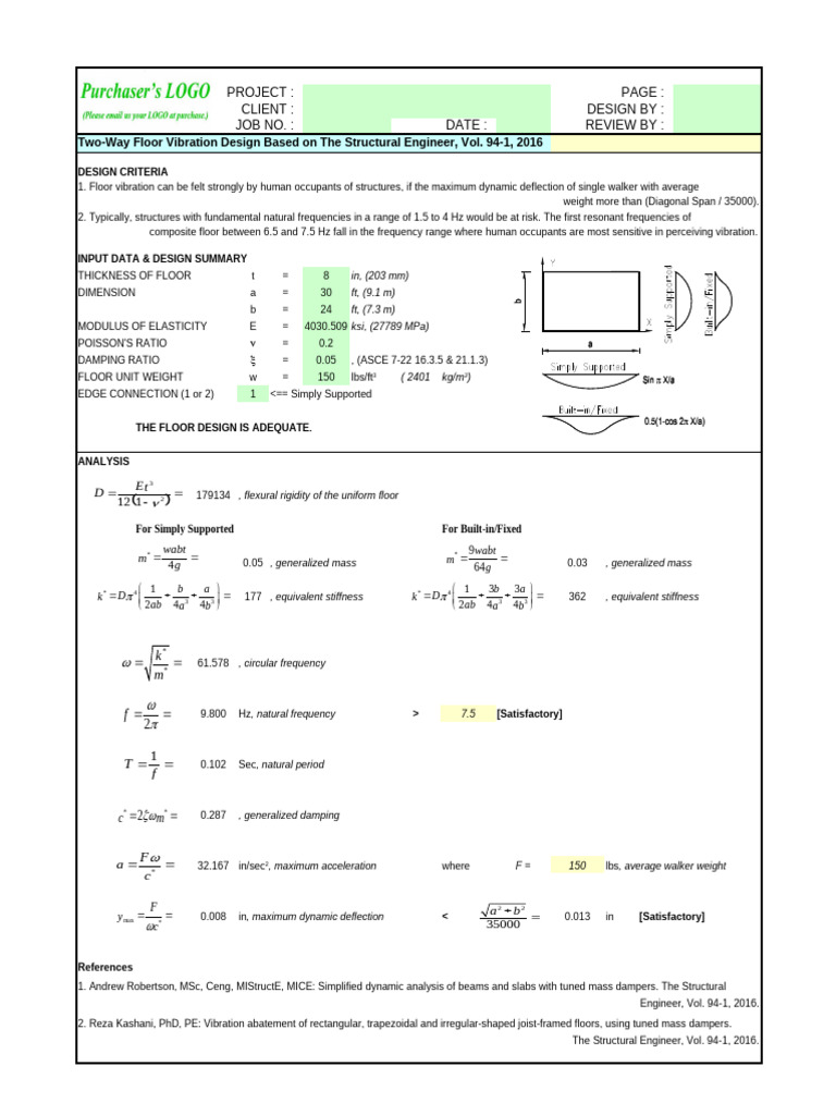 Two-Way Floor Vibration Design | PDF | Oscillation | Applied And ...
