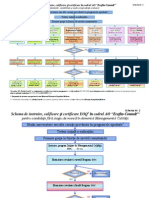 Schema 2 Colorata