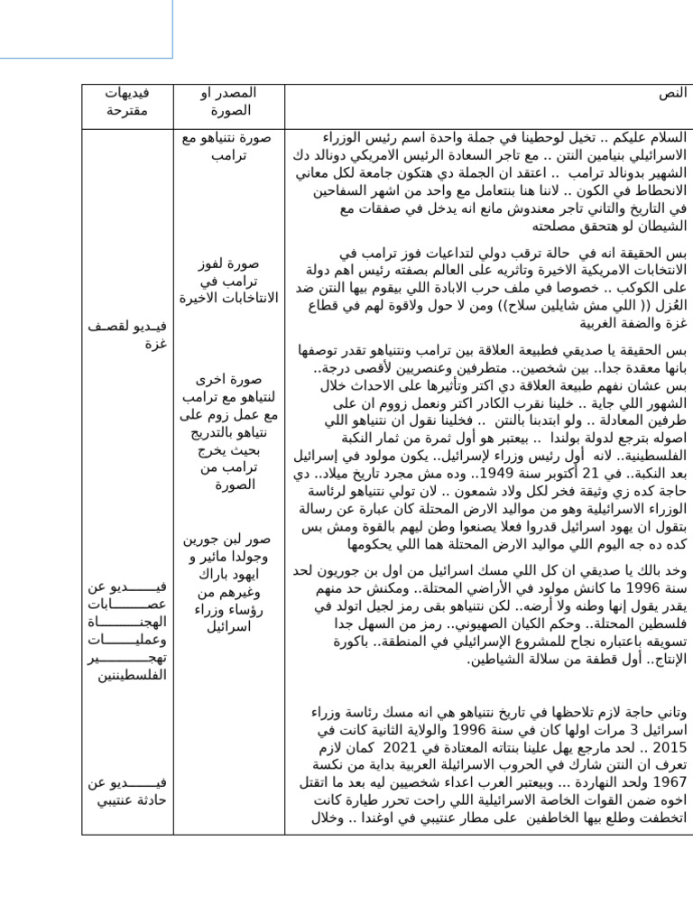 الصفقة الحرام بين النتن وترامب | PDF