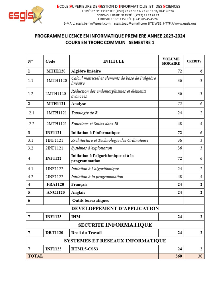 Programme Informatique 1 2023-2024 | PDF | Informatique | Génie logiciel