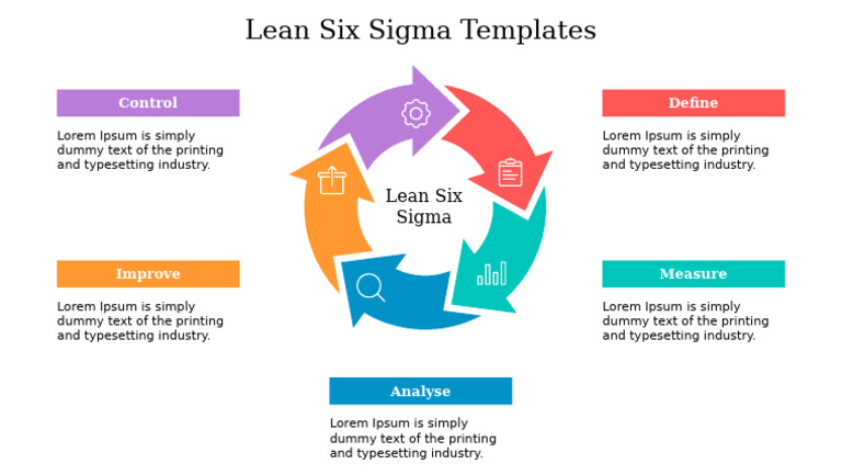 701778-Lean Six Sigma Templates | PDF