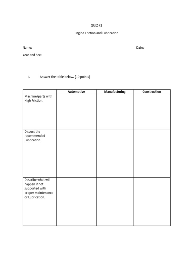 Engine Friction and Lubrication Quiz | PDF