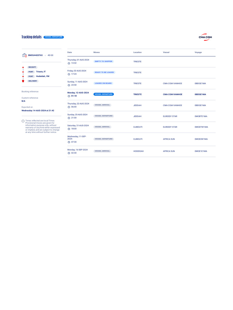 Container Detail 1 Pdf Shipping