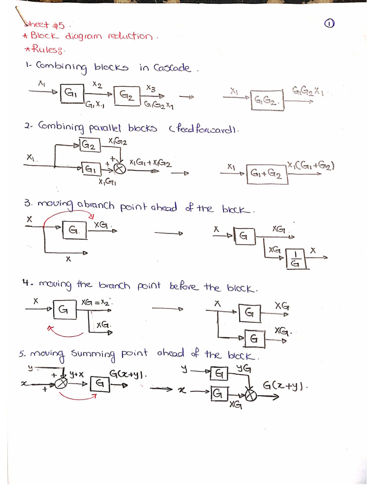 Sheet#5 Block Diagram | PDF