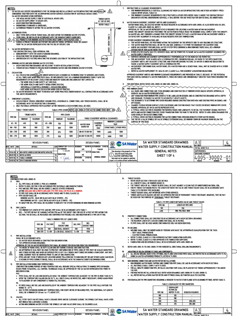WSCM Section 02 General Information and References | PDF